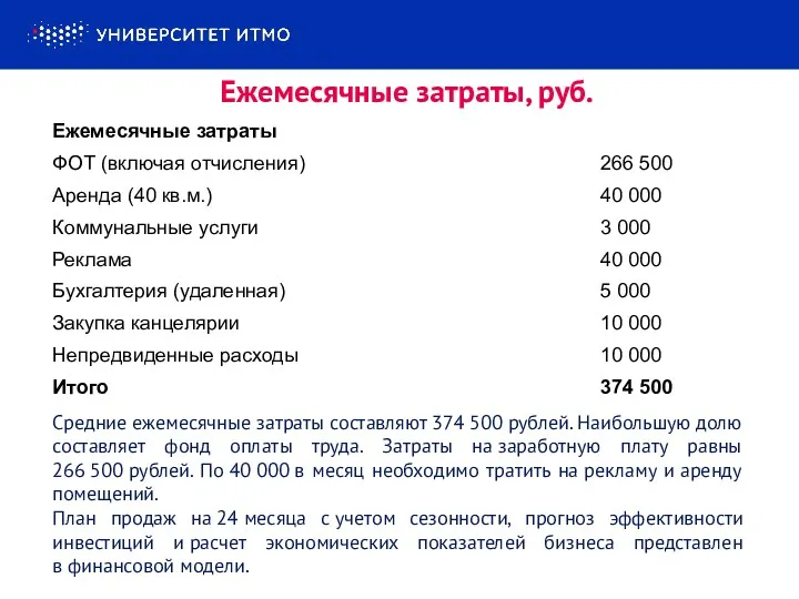 Ежемесячные затраты, руб. Средние ежемесячные затраты составляют 374 500 рублей. Наибольшую долю составляет