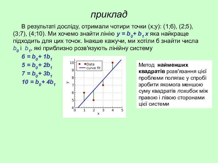 приклад В результаті досліду, отримали чотири точки (х;у): (1;6), (2;5),