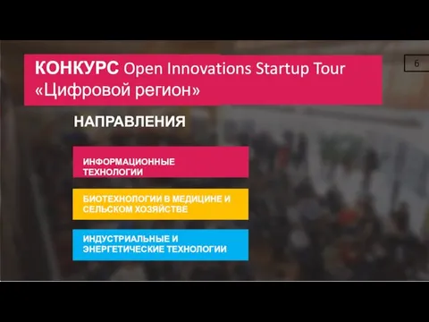 КОНКУРС Open Innovations Startup Tour «Цифровой регион» НАПРАВЛЕНИЯ ИНФОРМАЦИОННЫЕ ТЕХНОЛОГИИ