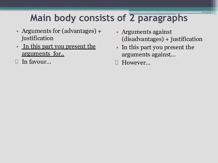 Main body consists of 2 paragraphs Arguments for (advantages) +