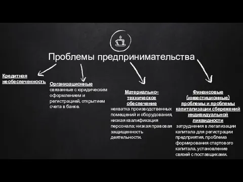 Проблемы предпринимательства Организационные связанные с юридическим оформлением и регистрацией, открытием