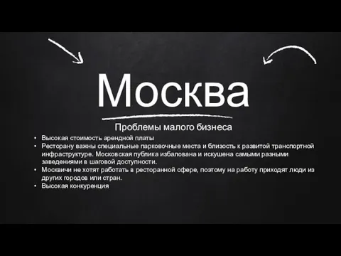 Москва Проблемы малого бизнеса Высокая стоимость арендной платы Ресторану важны специальные парковочные места