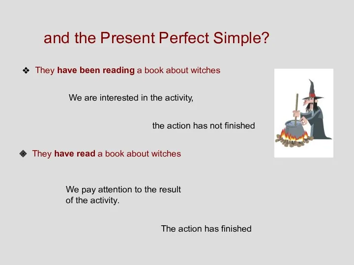and the Present Perfect Simple? They have been reading a