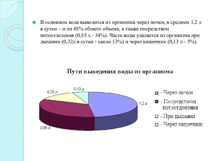 В основном вода выводится из организма через почки, в среднем