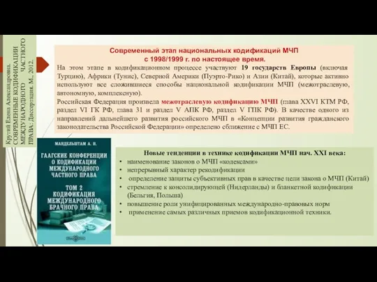 Современный этап национальных кодификаций МЧП с 1998/1999 г. по настоящее