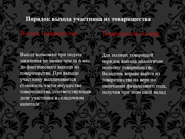 Порядок выхода участника из товарищества Полное товарищество Товарищество на вере