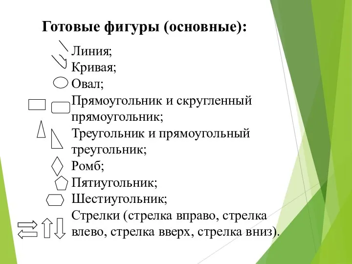 Готовые фигуры (основные): Линия; Кривая; Овал; Прямоугольник и скругленный прямоугольник;