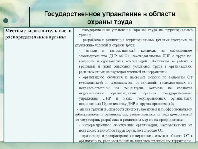 Государственное управление в области охраны труда