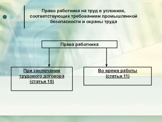 Право работника на труд в условиях, соответствующих требованиям промышленной безопасности