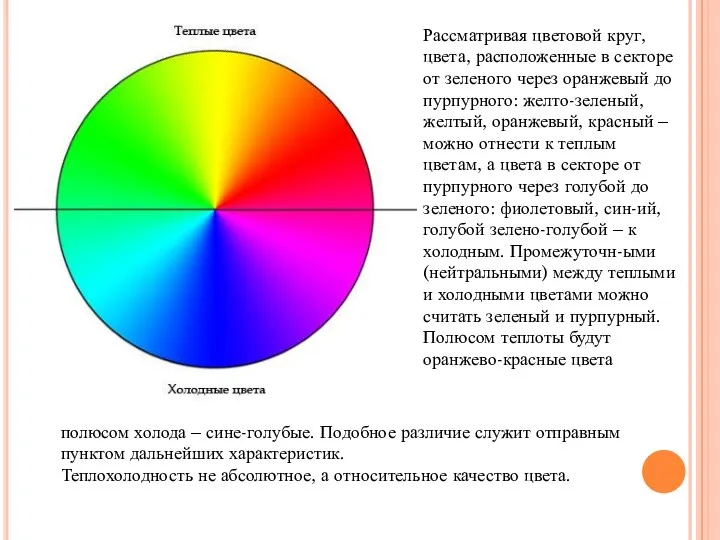 Рассматривая цветовой круг, цвета, расположенные в секторе от зеленого через