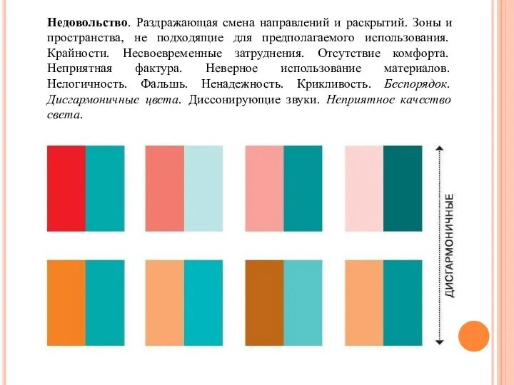 Недовольство. Раздражающая смена направлений и раскрытий. Зоны и пространства, не