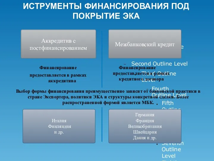 ИСТРУМЕНТЫ ФИНАНСИРОВАНИЯ ПОД ПОКРЫТИЕ ЭКА Финансирование предоставляется в рамках аккредитива