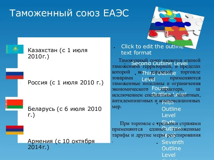 Таможенный союз ЕАЭС Казахстан (с 1 июля 2010г.) Россия (с