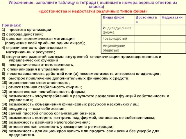 Упражнение: заполните таблицу в тетради ( выпишите номера верных ответов