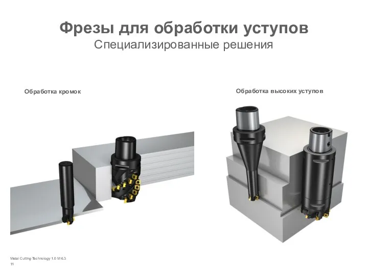 Metal Cutting Technology 1.0 M 6.3 Фрезы для обработки уступов Специализированные решения Обработка