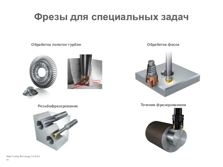 Metal Cutting Technology 1.0 M 6.3 Фрезы для специальных задач Обработка фасок Точение