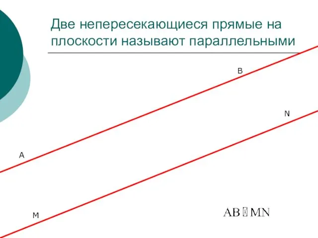 Две непересекающиеся прямые на плоскости называют параллельными M B A N
