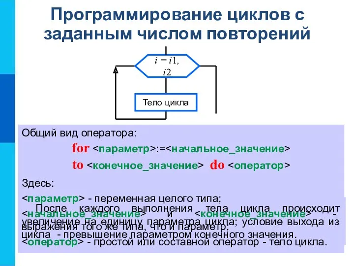 Программирование циклов с заданным числом повторений Общий вид оператора: for