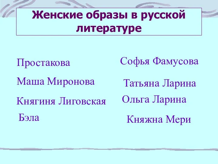 Женские образы в русской литературе Простакова Софья Фамусова Татьяна Ларина Ольга Ларина Княгиня