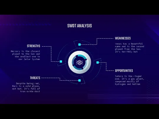 SWOT ANALYSIS STRENGTHS Mercury is the closest planet to the