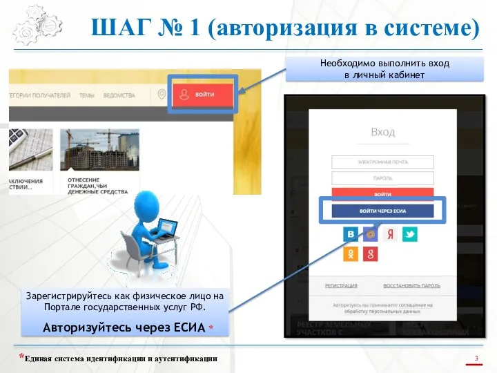 ШАГ № 1 (авторизация в системе) *Единая система идентификации и