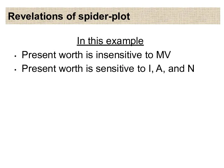 Revelations of spider-plot In this example Present worth is insensitive