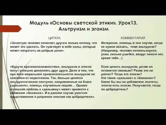 Модуль «Основы светской этики». Урок13. Альтруизм и эгоизм