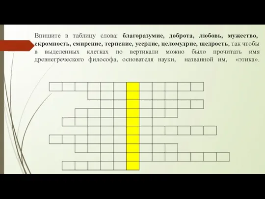 Впишите в таблицу слова: благоразумие, доброта, любовь, мужество, скромность, смирение,