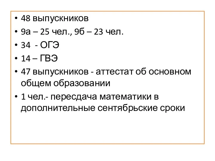 48 выпускников 9а – 25 чел., 9б – 23 чел.