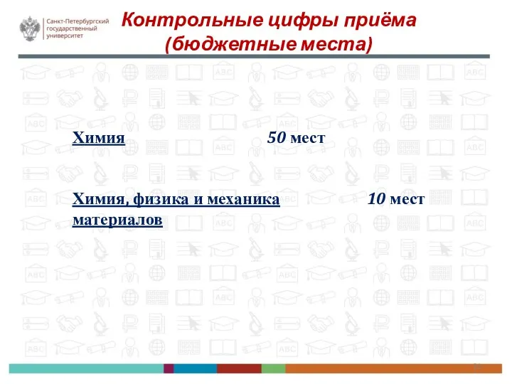 Контрольные цифры приёма (бюджетные места) Химия 50 мест Химия, физика и механика 10 мест материалов