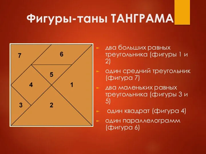 Фигуры-таны ТАНГРАМА два больших равных треугольника (фигуры 1 и 2)