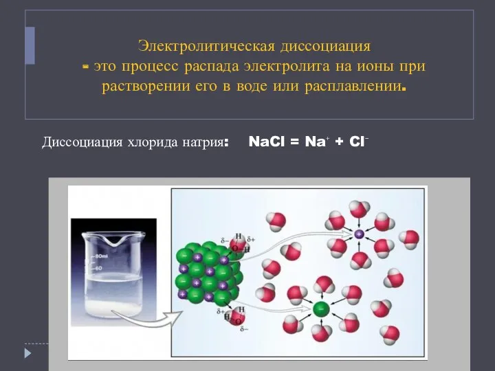 Электролитическая диссоциация - это процесс распада электролита на ионы при