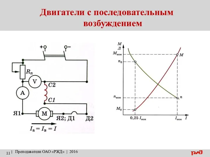 Двигатели с последовательным возбуждением | Преподаватели ОАО «РЖД» | 2016