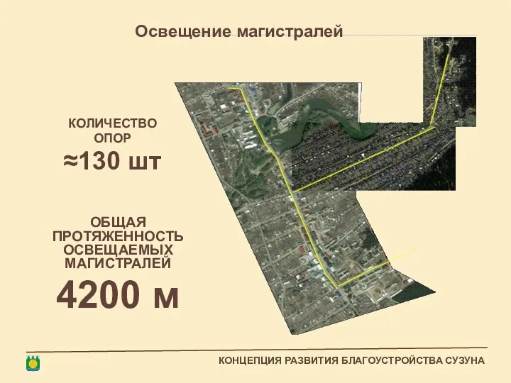 КОЛИЧЕСТВО ОПОР ≈130 шт КОНЦЕПЦИЯ РАЗВИТИЯ БЛАГОУСТРОЙСТВА СУЗУНА Освещение магистралей ОБЩАЯ ПРОТЯЖЕННОСТЬ ОСВЕЩАЕМЫХ МАГИСТРАЛЕЙ 4200 м