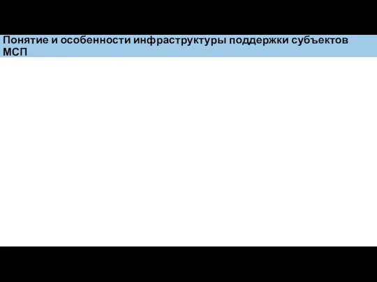 Понятие и особенности инфраструктуры поддержки субъектов МСП