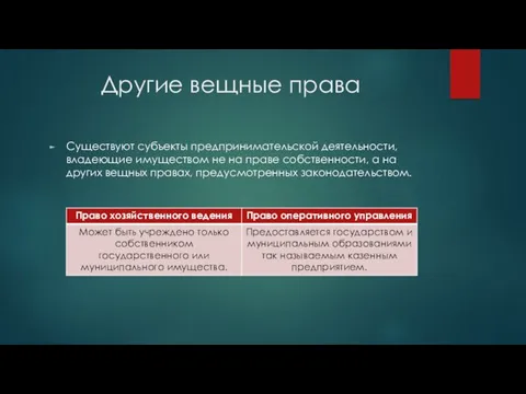 Другие вещные права Существуют субъекты предпринимательской деятельности, владеющие имуществом не