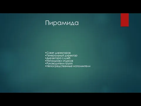 Пирамида Совет директоров Генеральный директор Директора служб Начальники отделов Руководители групп Непосредственные исполнители