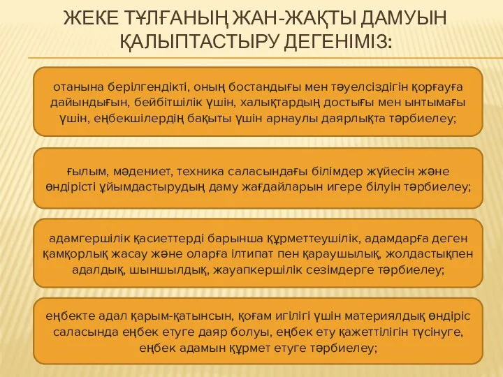 ЖЕКЕ ТҰЛҒАНЫҢ ЖАН-ЖАҚТЫ ДАМУЫН ҚАЛЫПТАСТЫРУ ДЕГЕНІМІЗ: отанына берілгендікті, оның бостандығы