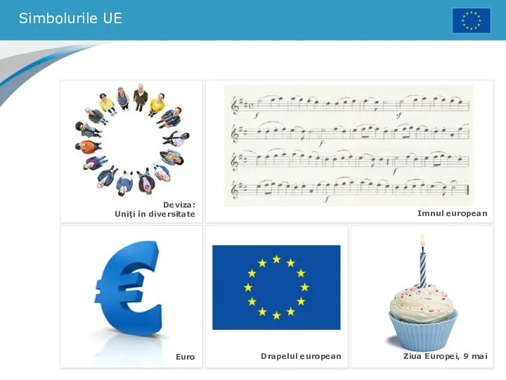 Simbolurile UE Drapelul european Imnul european Euro Ziua Europei, 9 mai Deviza: Uniţi în diversitate