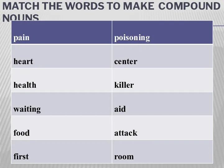 MATCH THE WORDS TO MAKE COMPOUND NOUNS