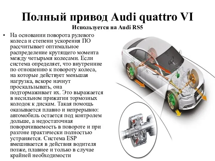 Полный привод Audi quattro VI Используется на Audi RS5 На