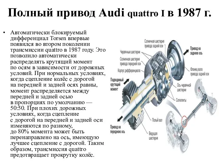 Полный привод Audi quattro I в 1987 г. Автоматически блокируемый