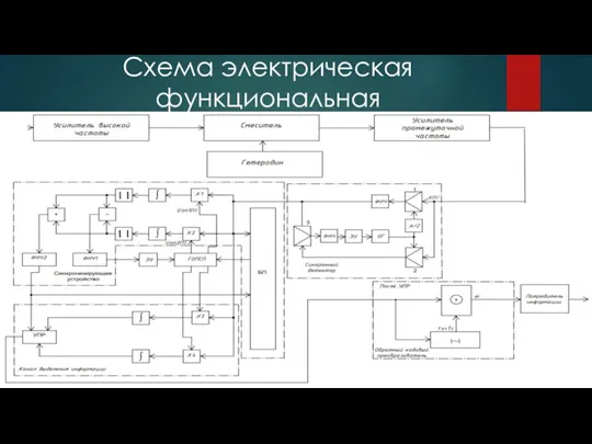 Схема электрическая функциональная