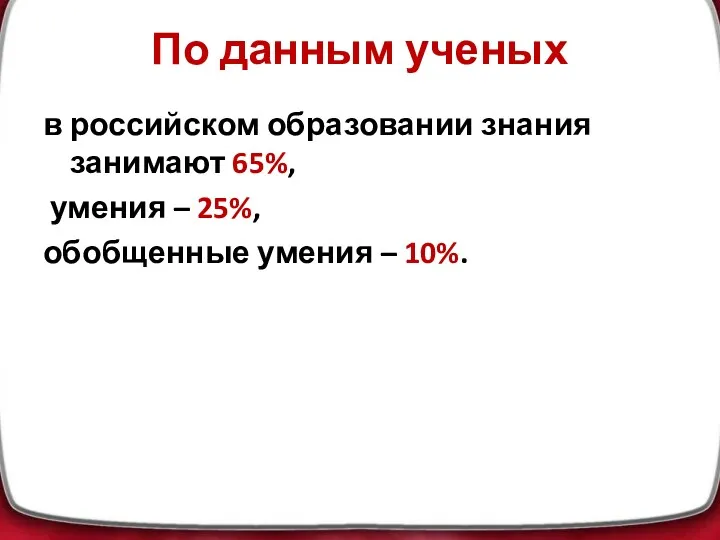 По данным ученых в российском образовании знания занимают 65%, умения – 25%, обобщенные умения – 10%.