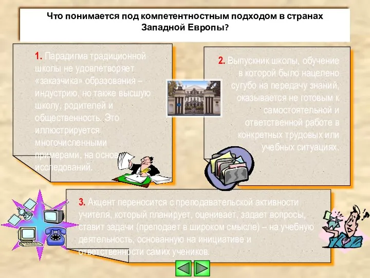 Библиотека им. К.Д.Ушинского Что понимается под компетентностным подходом в странах Западной Европы?