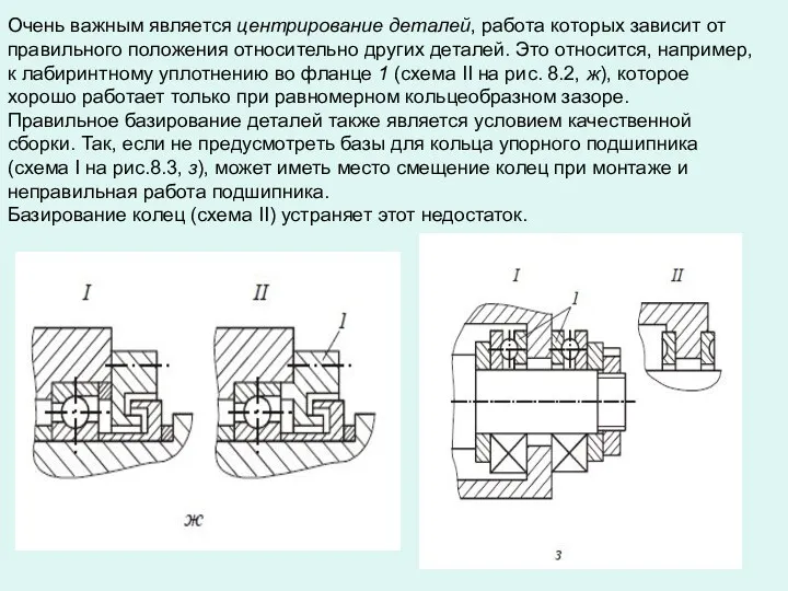 Очень важным является центрирование деталей, работа которых зависит от правильного положения относительно других