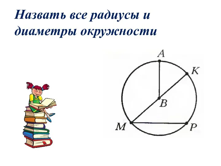 Назвать все радиусы и диаметры окружности