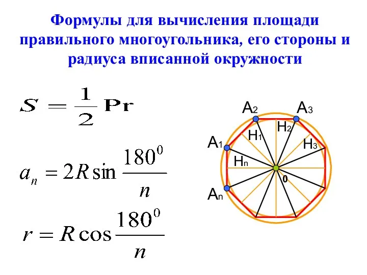 Формулы для вычисления площади правильного многоугольника, его стороны и радиуса вписанной окружности