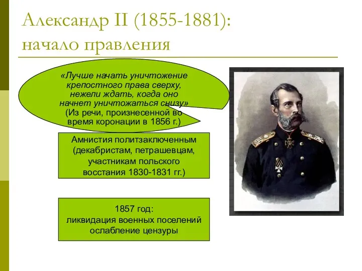 Александр II (1855-1881): начало правления «Лучше начать уничтожение крепостного права