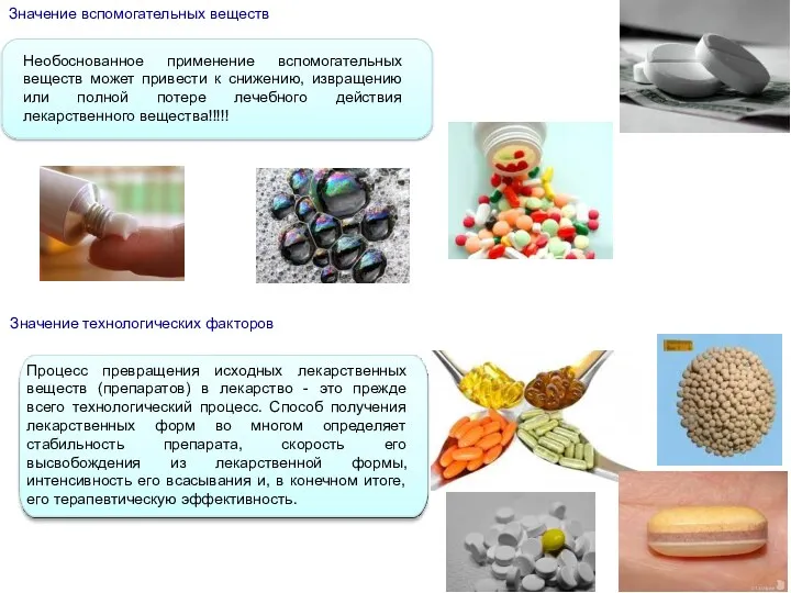 Значение вспомогательных веществ Необоснованное применение вспомогательных веществ может привести к